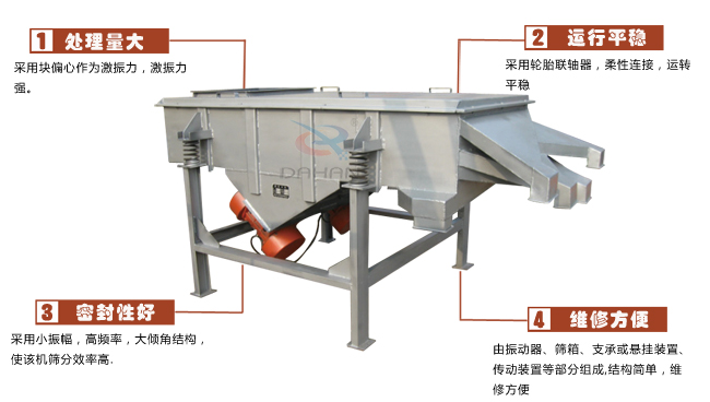 尿素專(zhuān)用振動(dòng)篩工作特點(diǎn)：處理量：采用塊偏心作為激振力，激振力強(qiáng)。運(yùn)行平穩(wěn)：采用輪胎廉州，柔性連接，運(yùn)轉(zhuǎn)平穩(wěn)。密封性好：采用小振幅，高頻率，大傾角結(jié)構(gòu)，使該機(jī)篩分效率高。維修方便：有振動(dòng)器，篩箱，支承或懸掛裝置，傳動(dòng)裝置等部分組成結(jié)構(gòu)簡(jiǎn)單，維修方便。