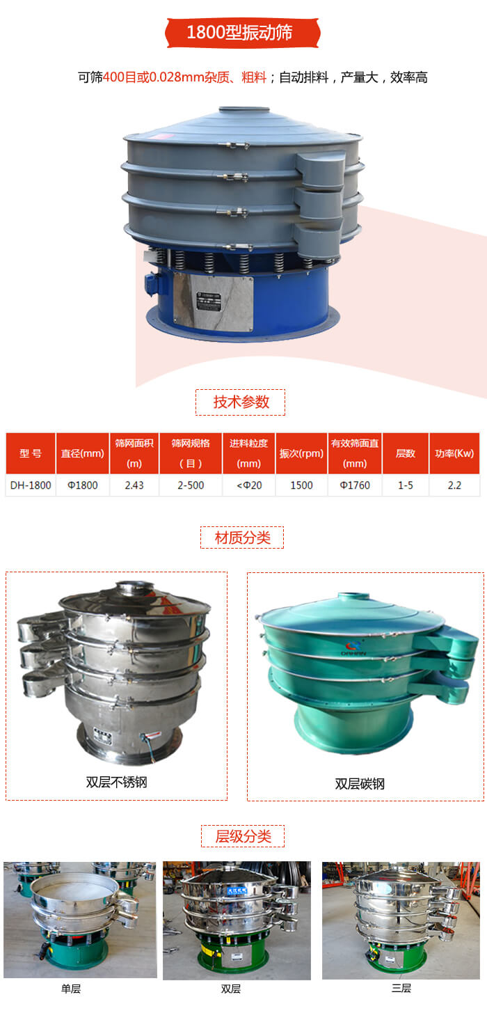 1800型振動篩材質(zhì)分為：碳鋼，不銹鋼以及碳鋼+不銹鋼三種可以選擇。