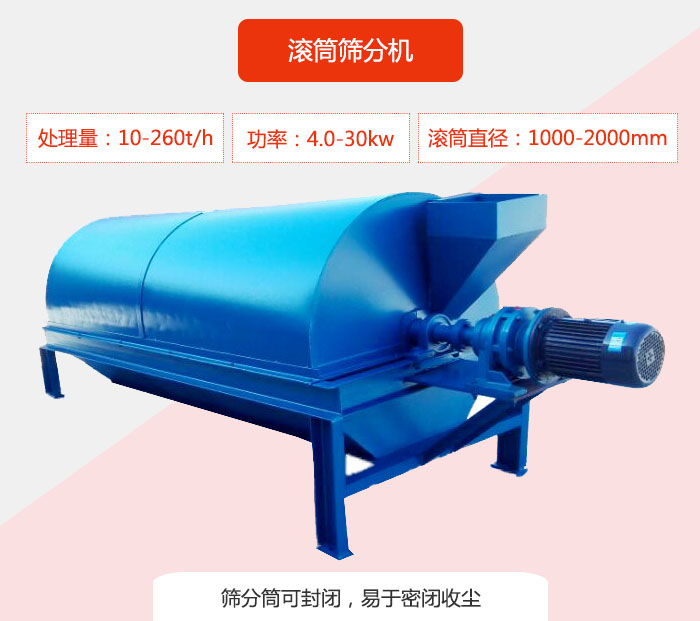 滾筒篩分機(jī)：處理能力：10-260t/h  功率：4.0-30kw 滾筒直徑：1000-2000mm 篩分筒可封閉，易于密閉收塵