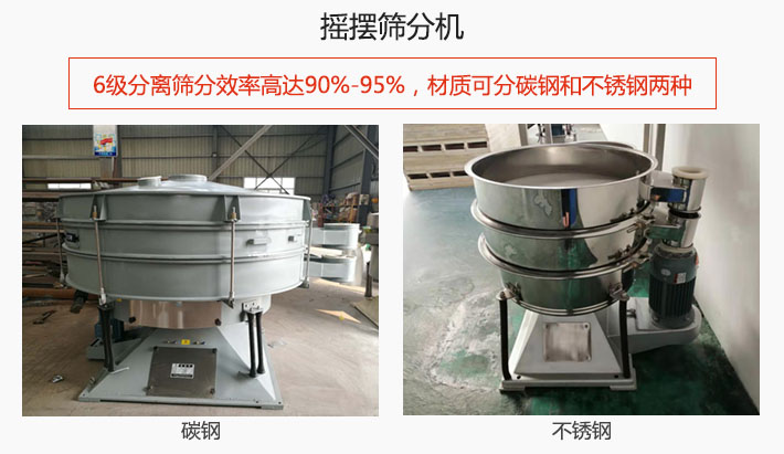 搖擺篩分機(jī)6級分離篩分效率高達(dá)90%-95%，材質(zhì)可分碳鋼和不銹鋼兩種。