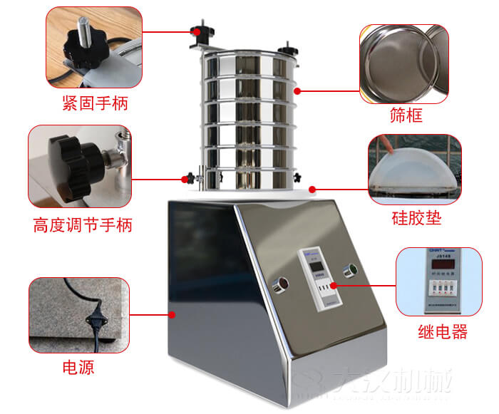 試驗篩內(nèi)部結(jié)構(gòu)，控制箱，振動平臺，兩者鎖緊手柄，上部鎖緊手柄，連接線等。